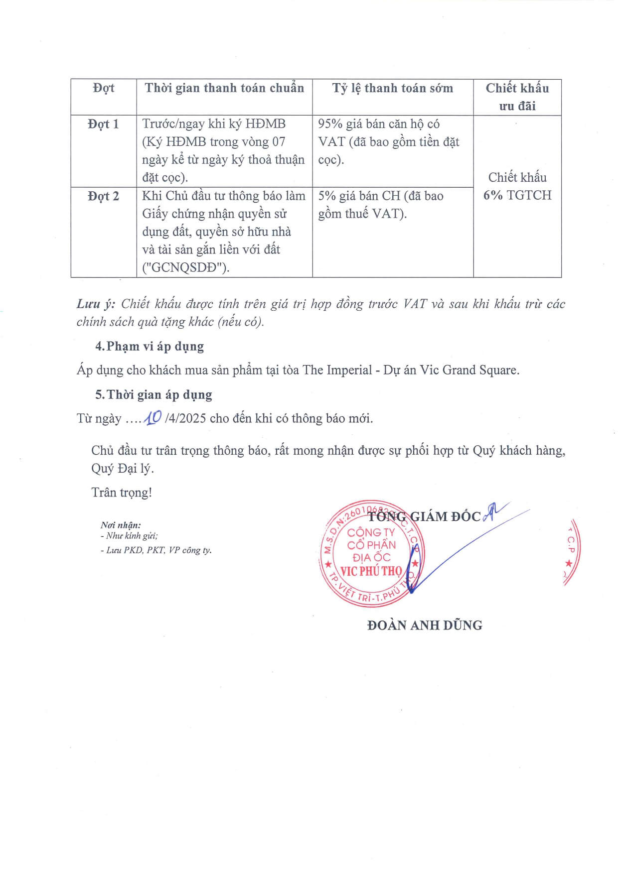 chinh sách bán hàng dự án vic grand square phú thọ